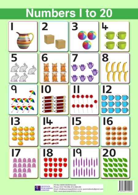 Premier Numbers 1‐20